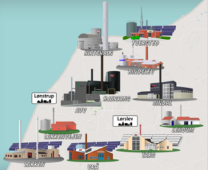 Hjoerring Municipality - Map Activities