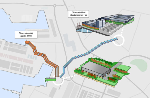 New district cooling and heating plant in Kalundborg, Denmark