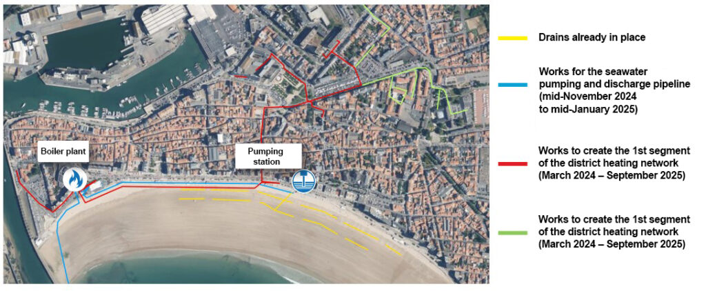 Overview of the seawater project in the coastal city of Les Sables d’Olonne in western France.