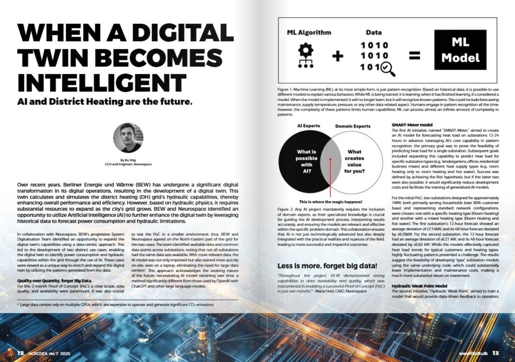When a Digital Twin Becomes Intelligent_magazine-spread