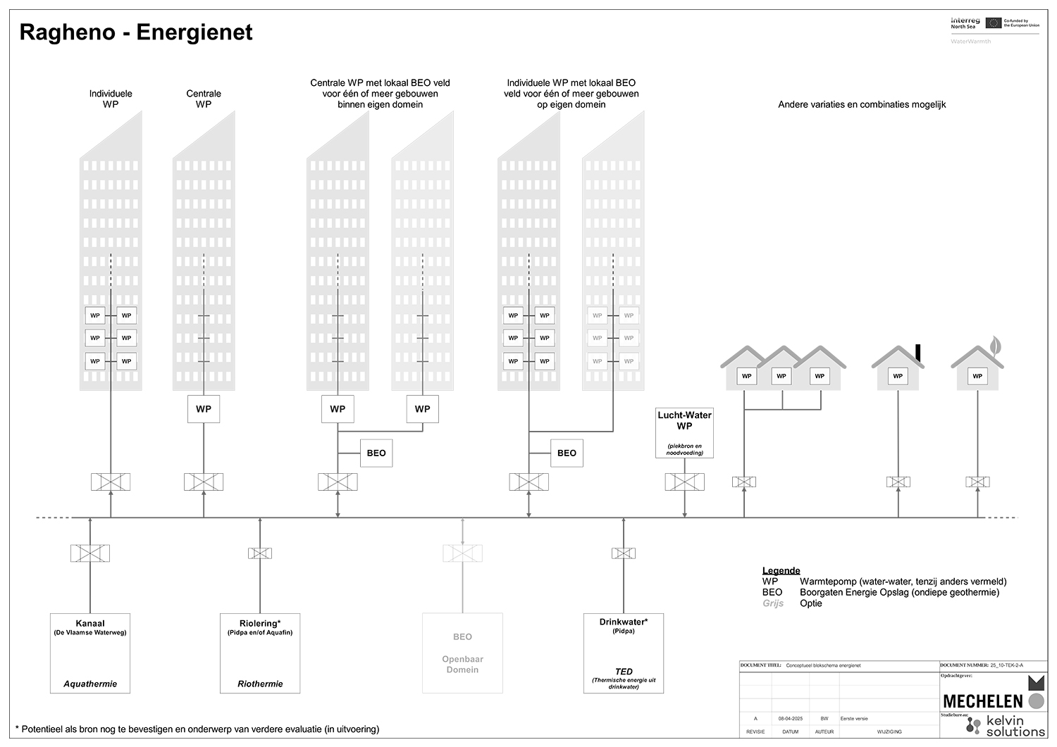 Fig3_scheme_City-of-Mechelen