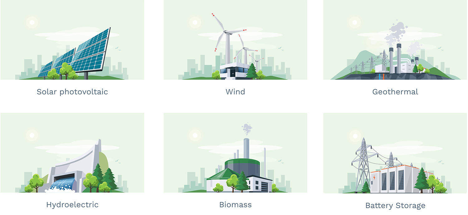 Alternative Energy Sources Geothermal