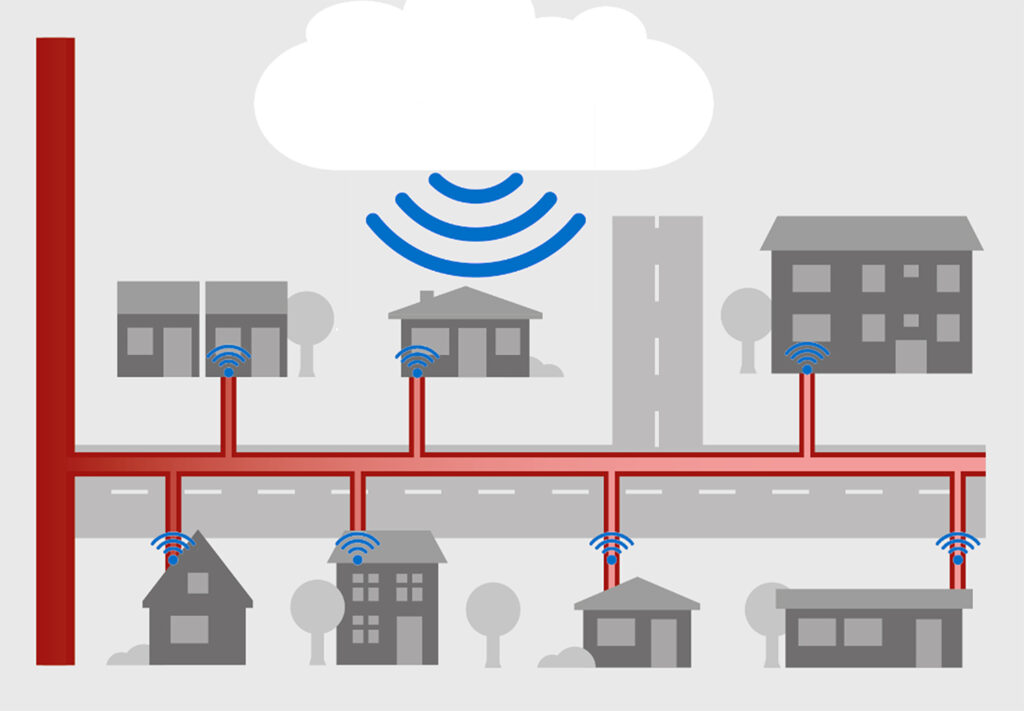 Figure 1 (From Billing Tools to Network Brains: Unlocking the Hidden Value in Your Heat Meters)