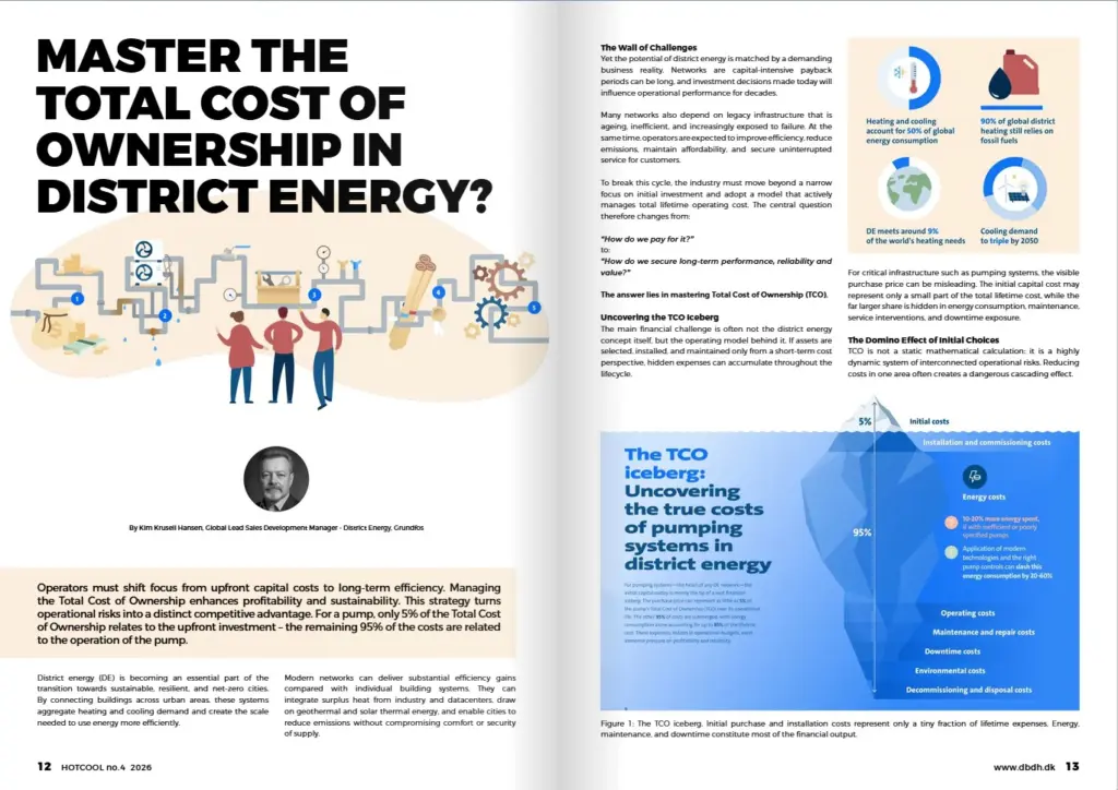 Master the total cost of ownership in district heating_Hot Cool article spread