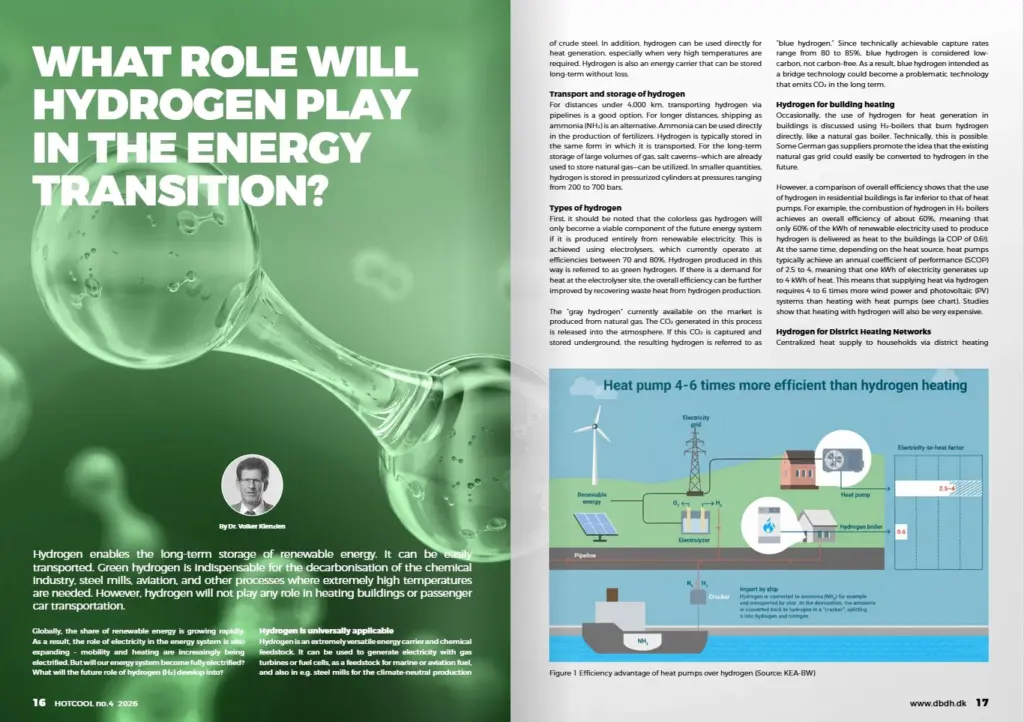 What Role will Hydrogen Play in the Energy Transition_Hot Cool article spread
